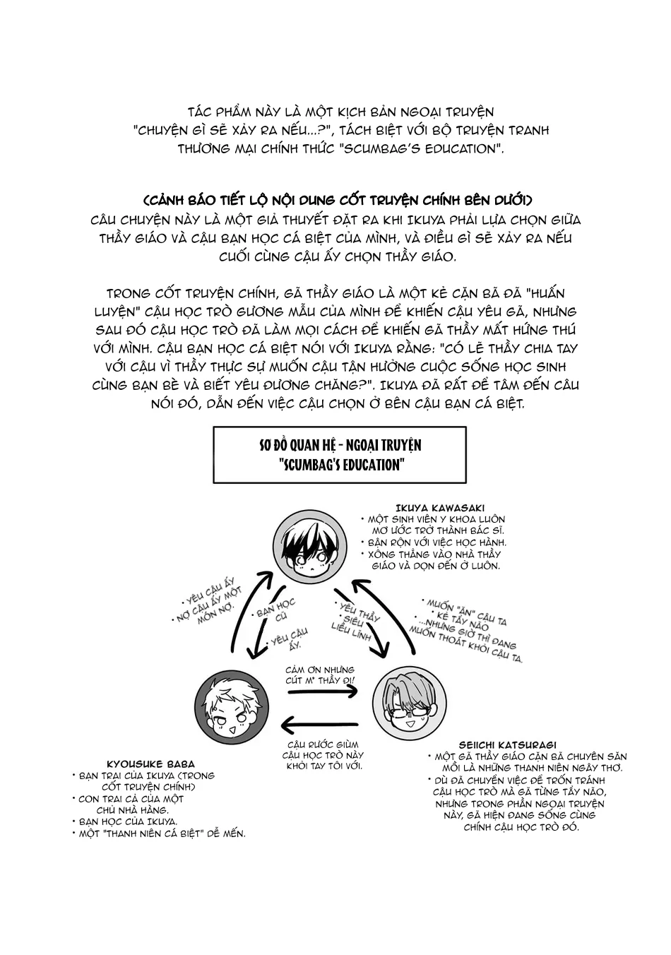 TUYỂN TẬP OS KU KHỦNG TÀ DĂM Chapter 6 2 - Next Chapter 7 C