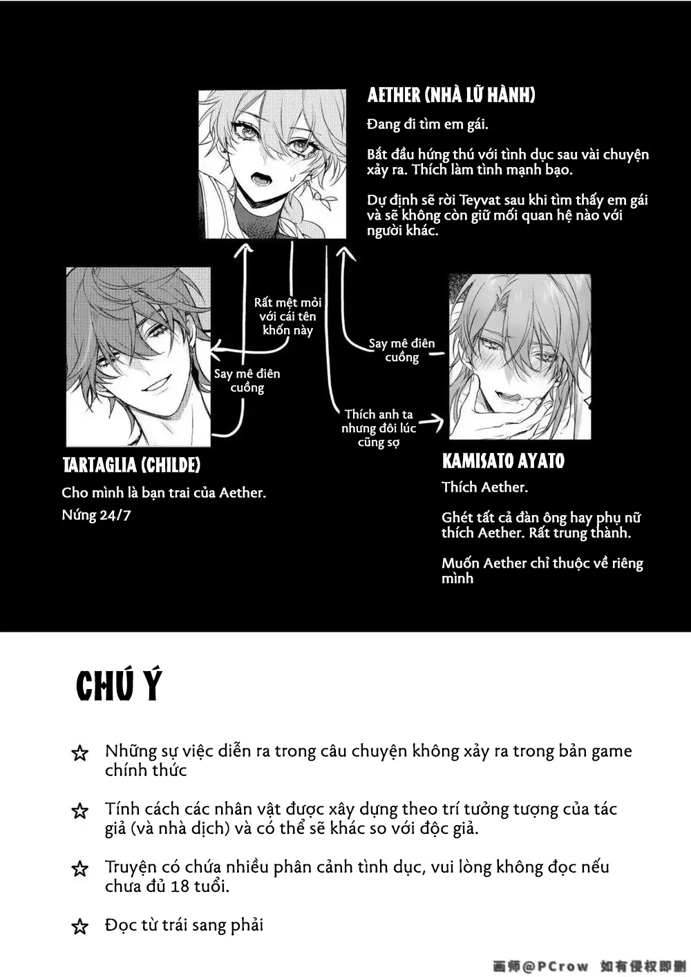 Cho Em Order 50k Couple Lộn Xộn Chapter 27 Aether-Zhongli - Next Chapter 28 Victor-Yuuri