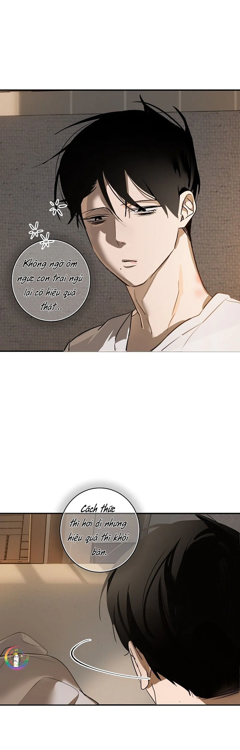 Day 8 Chapter 5 - Next Chapter 6