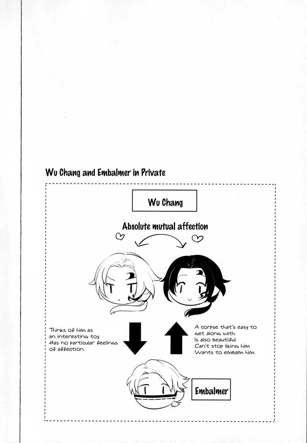 Tổng hợp boylove 18+ Chapter 430 - Next Chapter 431.1