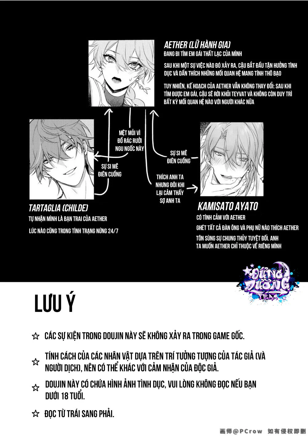 ONESHORT BÁI THIẾN Chapter 71.1 19+ - Next Chapter 71.2 19+