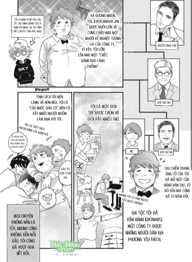 Dư Ảnh Trong Chuyển Động Chậm Chapter 6 Hachiennhom - Next 