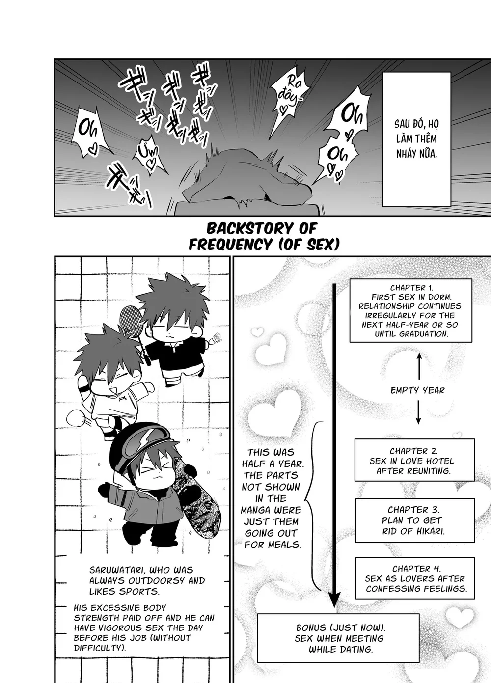 Tổng hợp boylove 18+ Chapter 431.3 - Next 