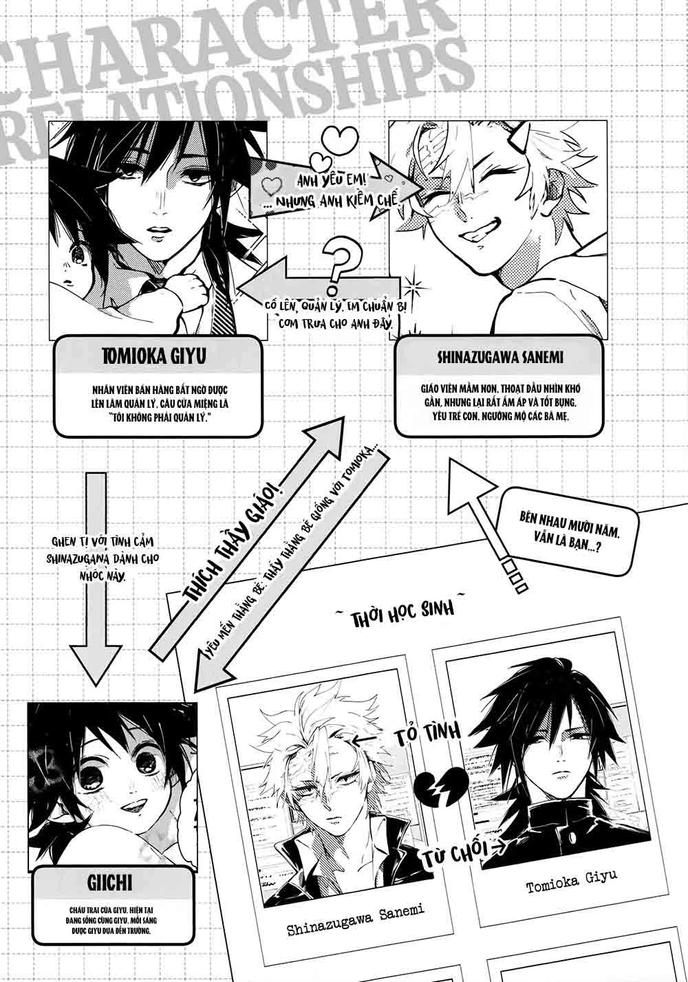 Cho Em Order 50k Couple Lộn Xộn Chapter 41 Giyuu - Sanemi - Next Chapter 41.5