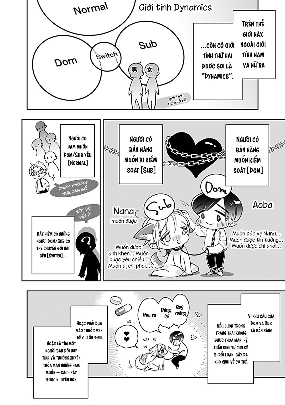 BÊ ĐÊ ÉT MỜ Chapter 13 - Next Chapter 14