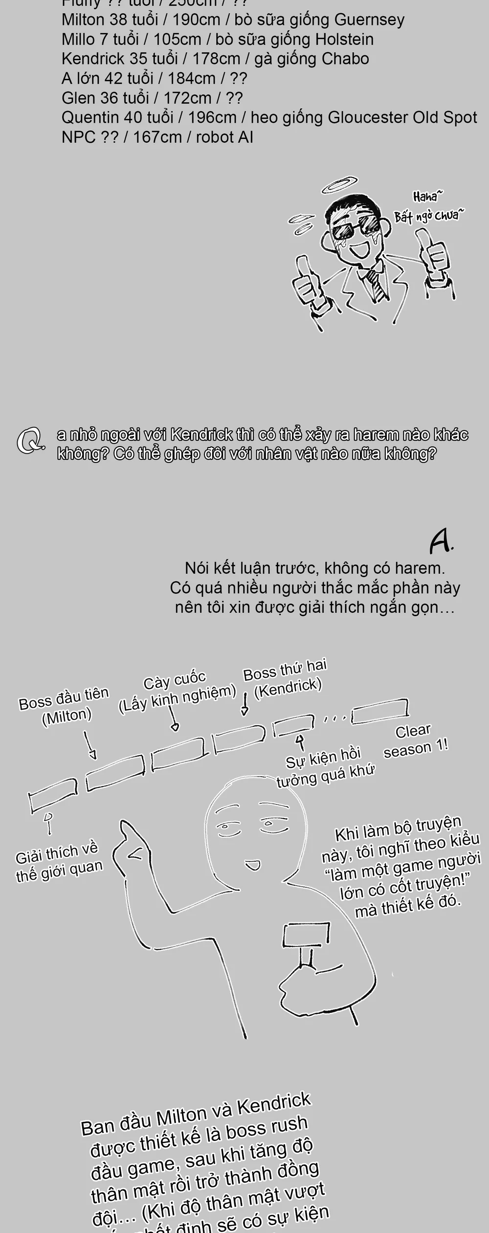 Mr.A's Farm Chapter 24.01 Hậu kỳ - Next 