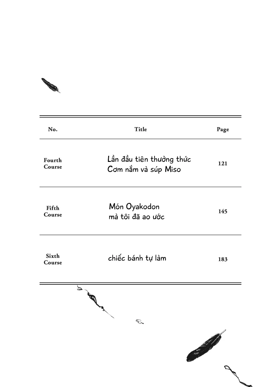 Bữa Tối Yêu Dấu Của Tôi Chapter 1 - Next 