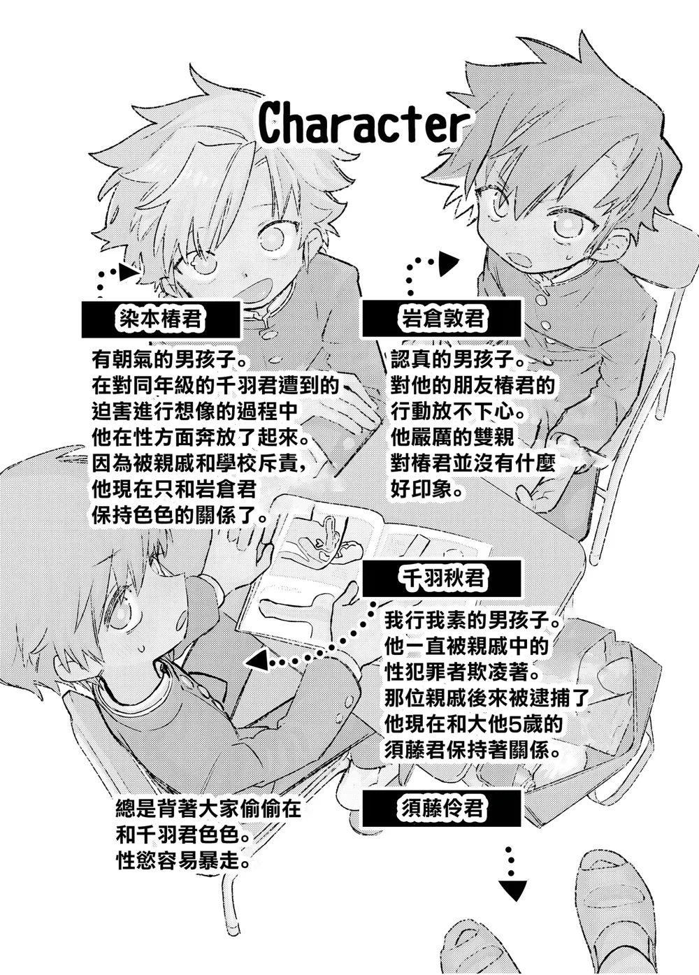Đutanbao Shota Chapter 150 - Next 