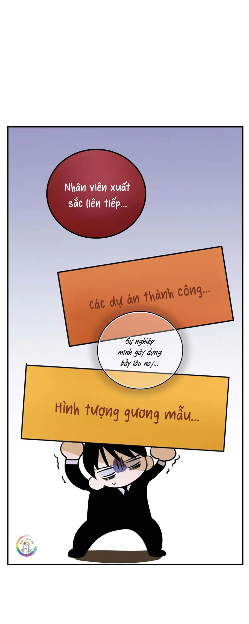 Day 8 Chapter 7 - Next 