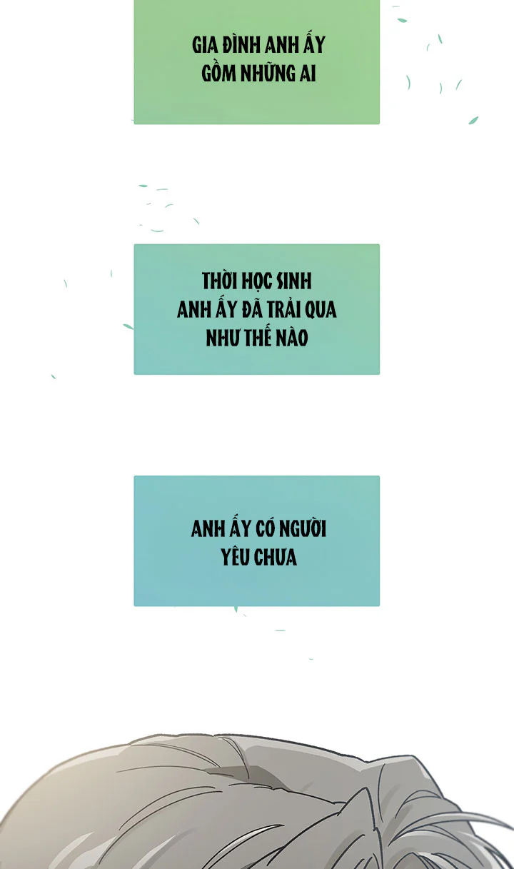 OFFICE HERO Chapter 3 - Next Chapter 4