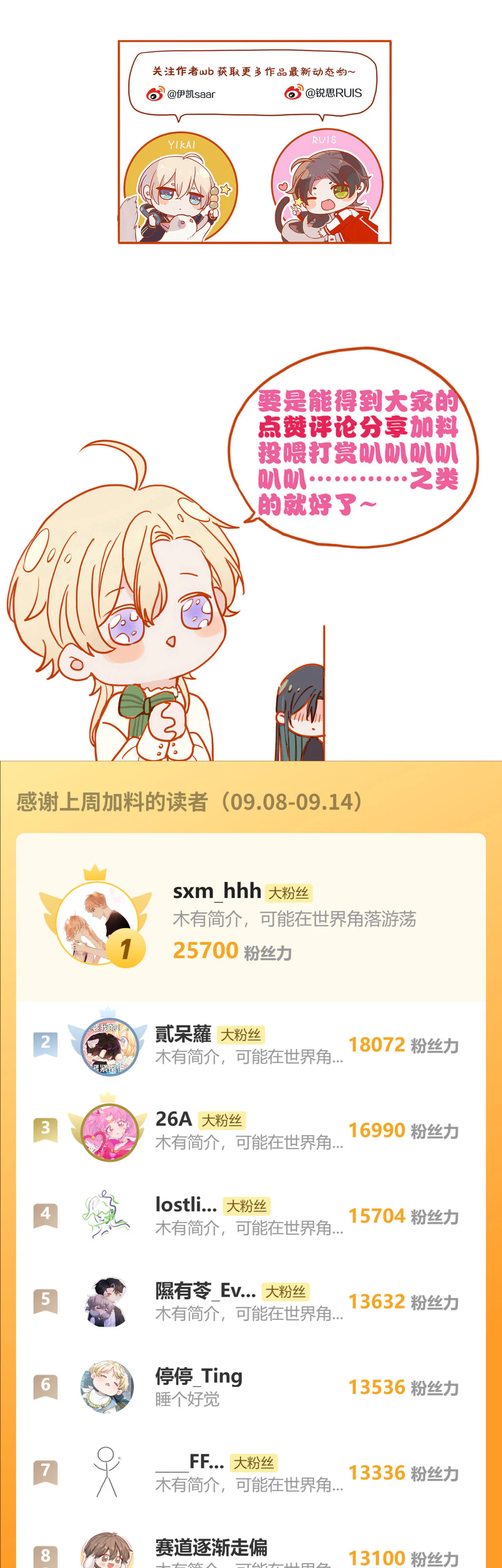 Khốn Thú Chi Nhiễm Chapter 79.2 - Next Chapter 80