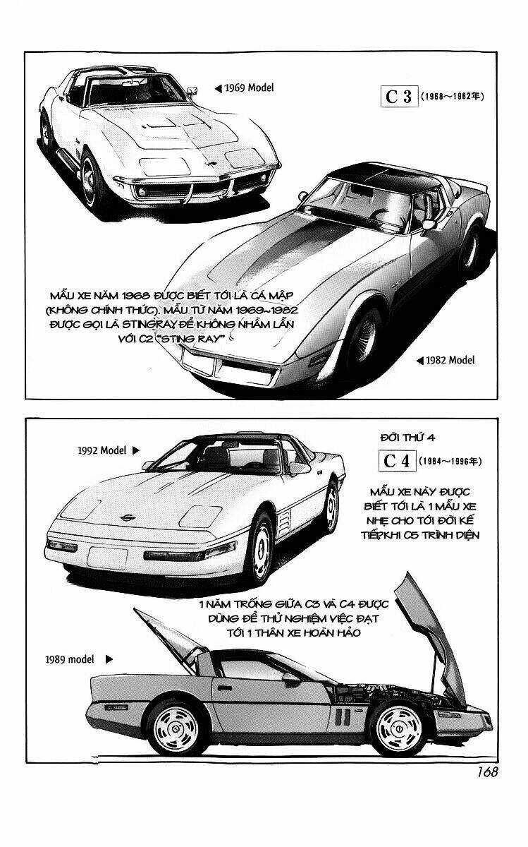 Countach Chapter 4 - Next Chapter 5