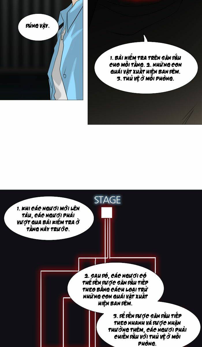 Cuộc Chiến Trong Tòa Tháp - Tower Of God Chapter 246 - Next Chapter 247