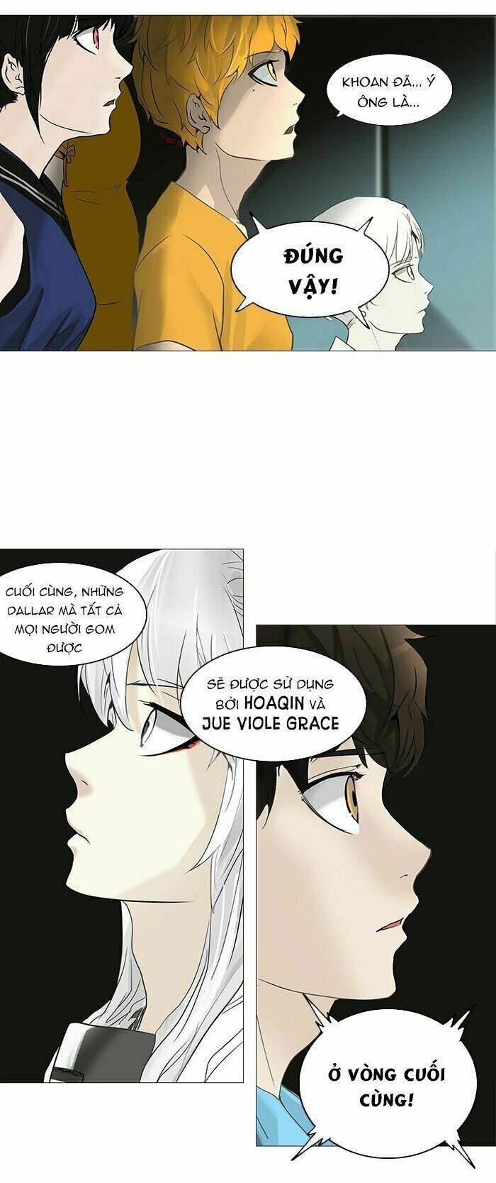 Cuộc Chiến Trong Tòa Tháp - Tower Of God Chapter 252 - Next Chapter 253