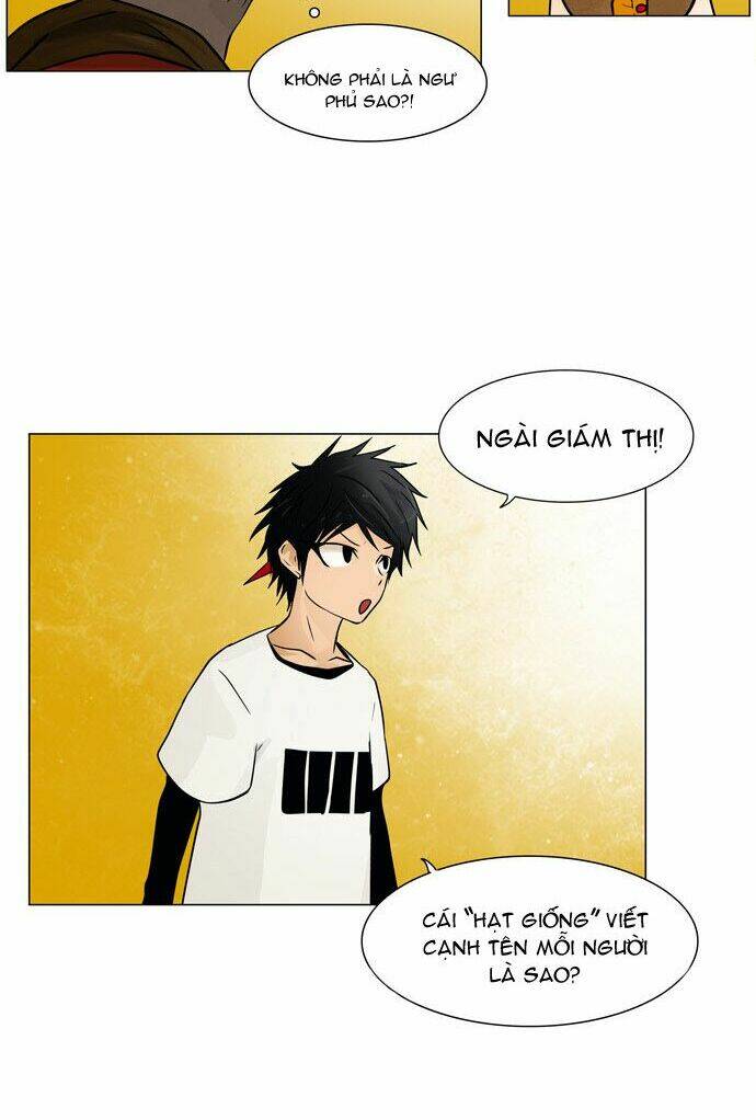 Cuộc Chiến Trong Tòa Tháp - Tower Of God Chapter 28 - Next Chapter 29