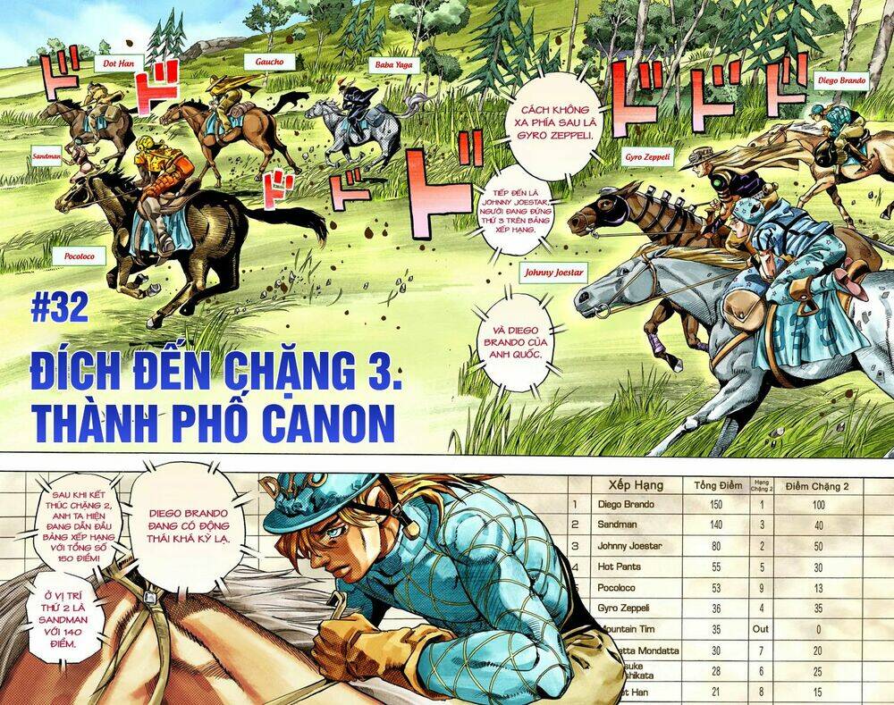 cuộc phiêu lưu bí ẩn phần 7: steel ball run chapter 32: Đích đến chặng 3 - thành phố canon - Next chapter 33: thế giới của người đàn ông đích thực - phần 1