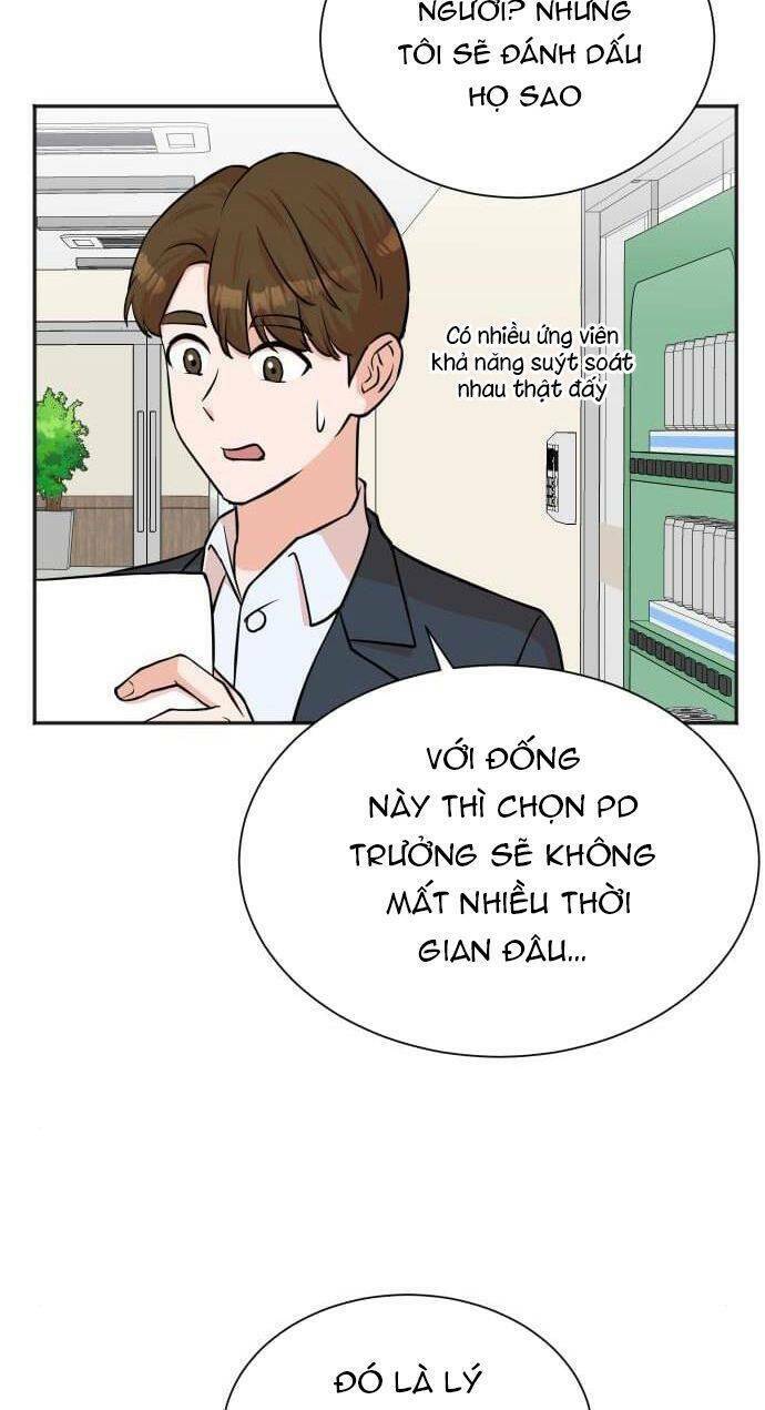 cuộc sống thứ hai của nhà sản xuất chương 54 - Next chapter 55