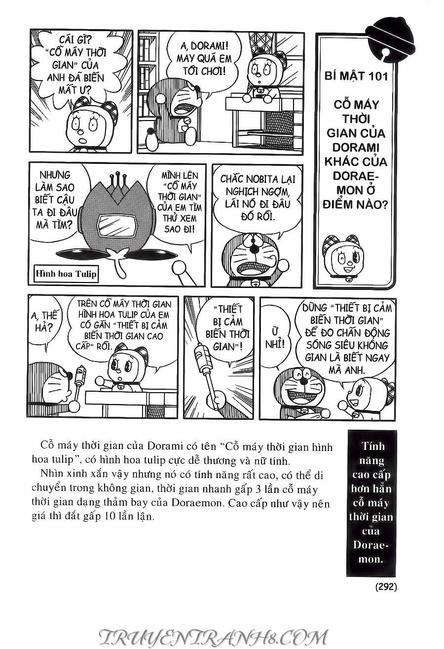 Đại Từ Điển Doraemon Chapter 8 - Next 