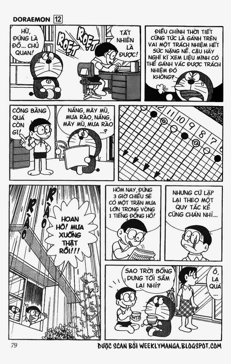 doraemon Chapter 216 - Next Chapter 217