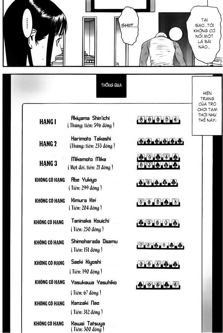 Liar Game Chapter 156 - Next Chapter 157