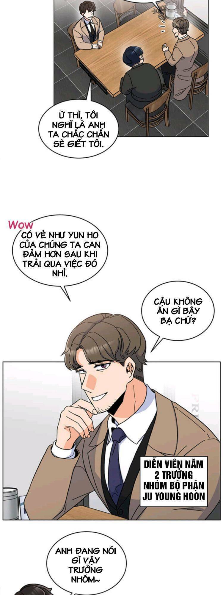 quản lý cấp cao nhất của năm chapter 8 - Next chapter 9