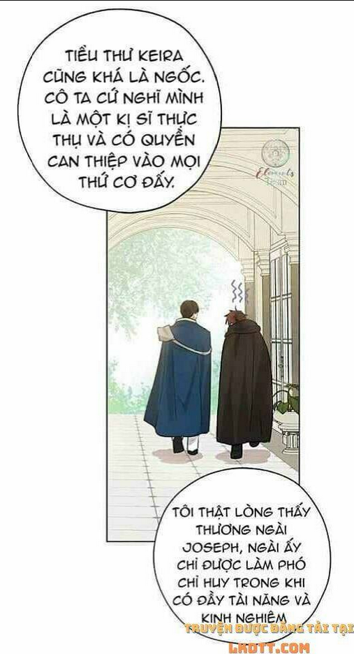 thực ra tôi mới là thật chapter 4 - Next Chapter 4