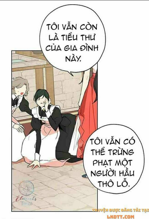 thực ra tôi mới là thật chapter 4 - Next Chapter 4