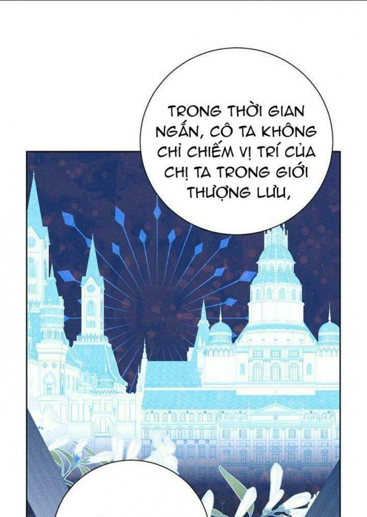 thực ra tôi mới là thật chapter 42 - Next Chapter 42