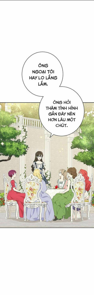 thực ra tôi mới là thật chapter 56 - Next Chapter 56