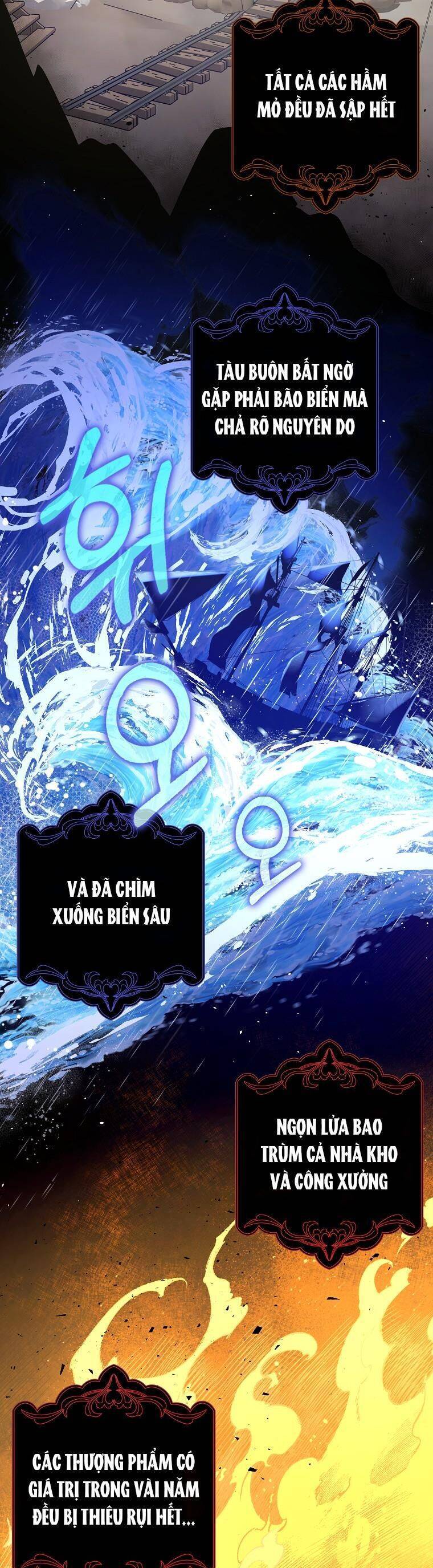 bạn bè với nhau không phải vậy đâu chapter 9 - Next Chap 9