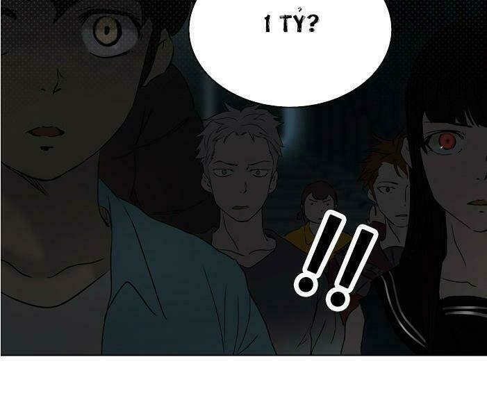 Cuộc Chiến Trong Tòa Tháp - Tower Of God Chapter 264 - Next Chapter 265