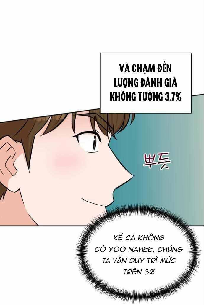 cuộc sống thứ hai của nhà sản xuất chapter 39 - Next chapter 40