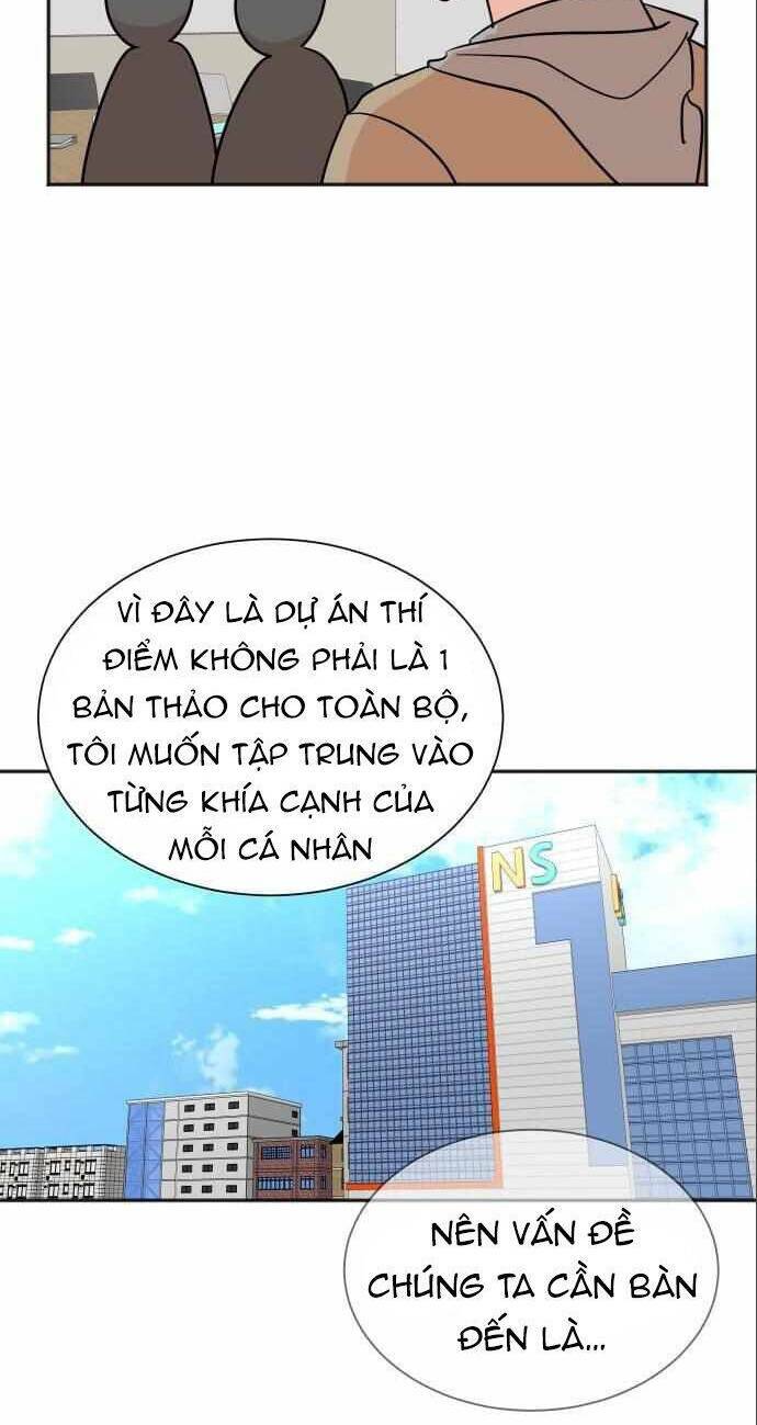 cuộc sống thứ hai của nhà sản xuất chapter 43 - Next chapter 44