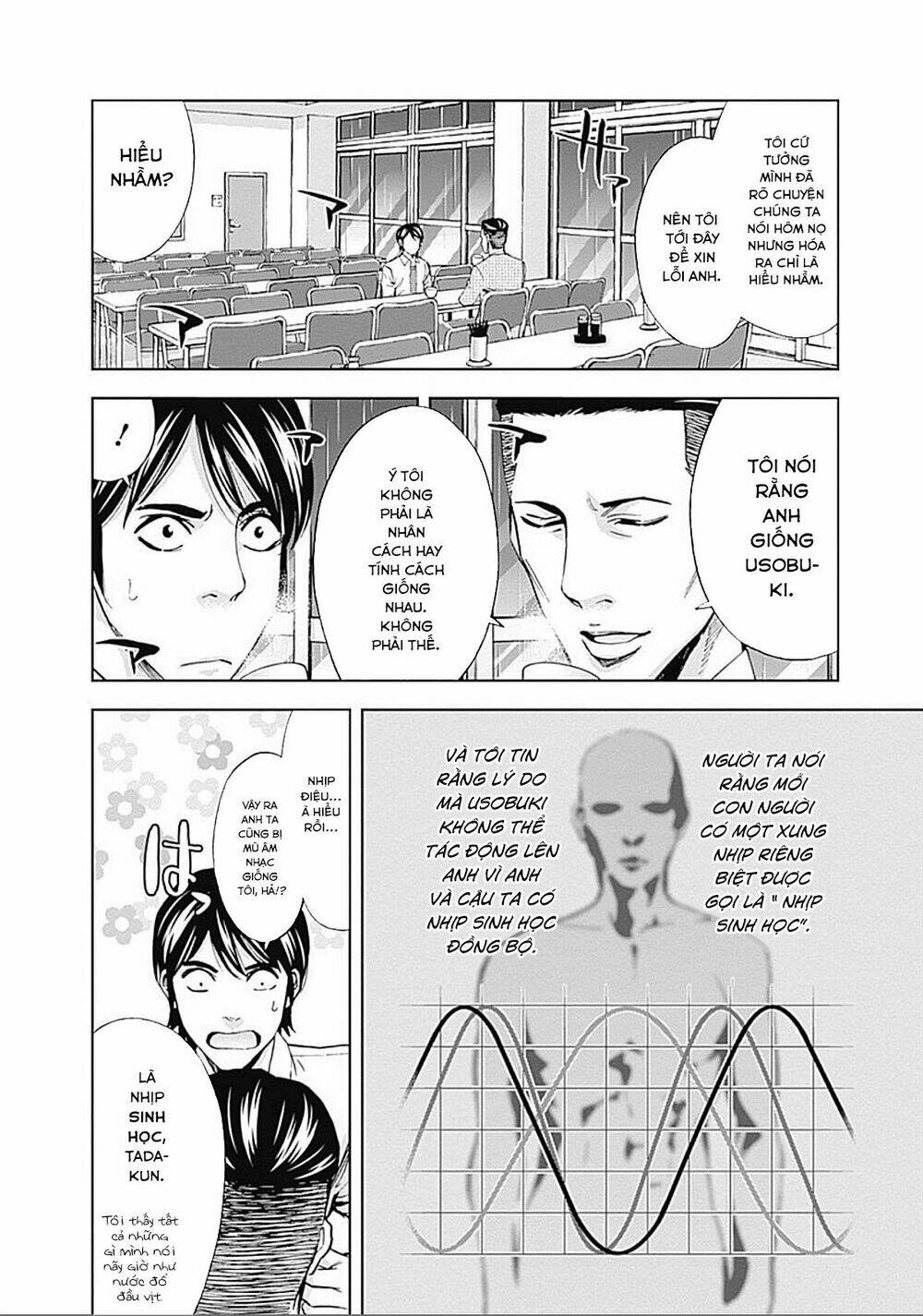 Funouhan Chapter 25 - Next Chapter 26