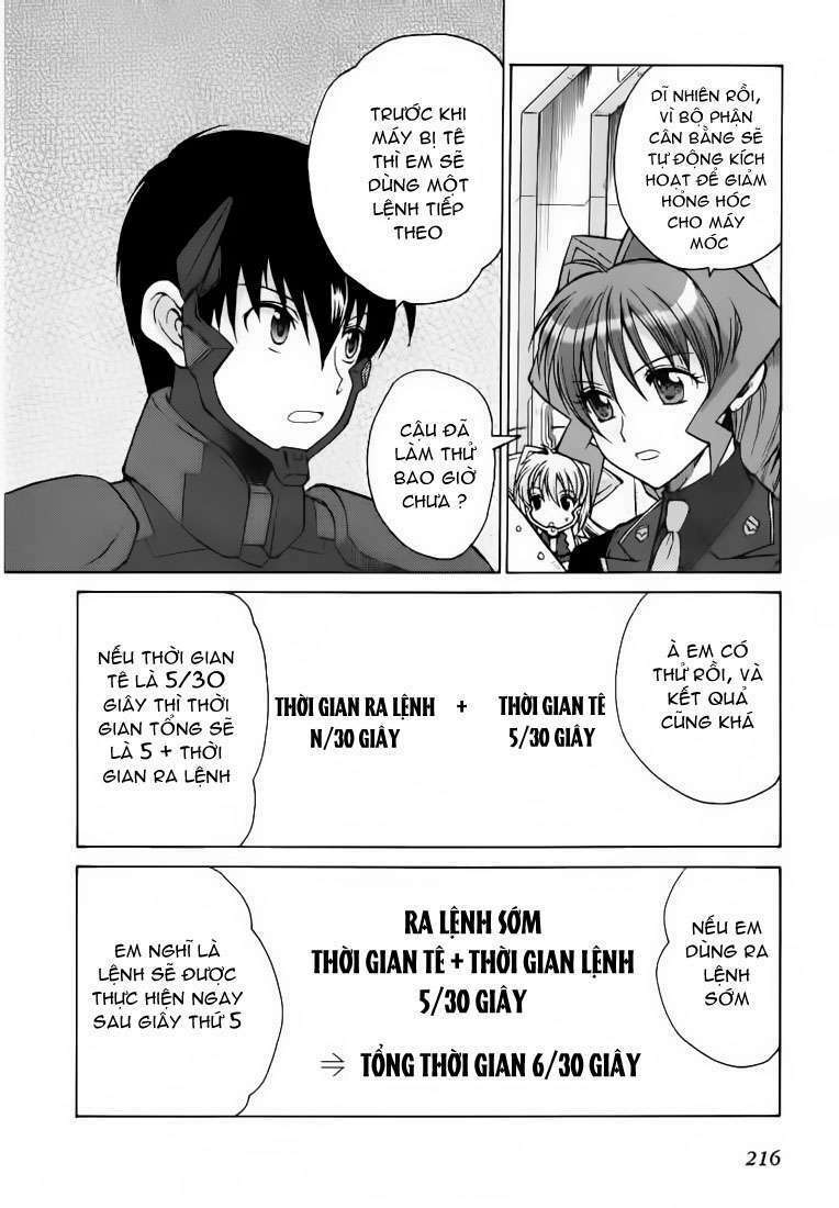 Muv Luv Unlimited Chapter 18 - Next Chapter 19