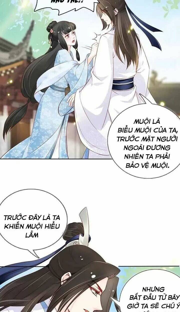 nàng trở thành bạch nguyệt quang của vương gia bệnh kiều Chapter 36 - Next Chapter 37