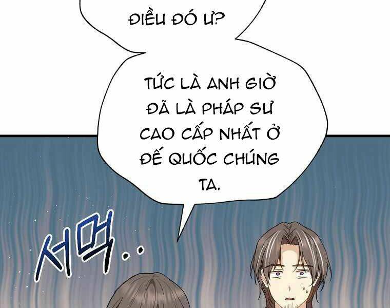 sự trở lại của pháp sư cấp 8 Chapter 39 - Next Chapter 40 - End ss1