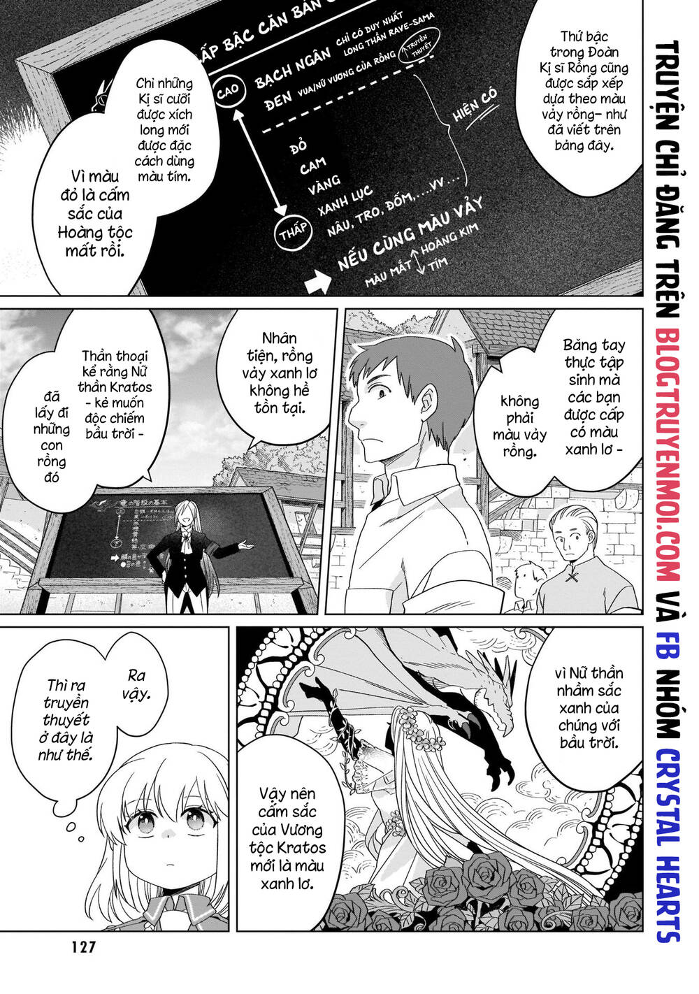 win over the dragon emperor this time around, noble girl! chapter 19 - Next Chapter 19