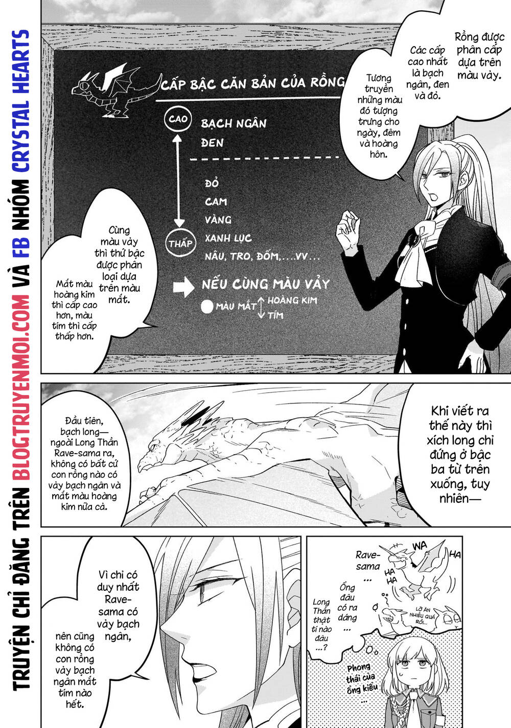 win over the dragon emperor this time around, noble girl! chapter 19 - Next Chapter 19