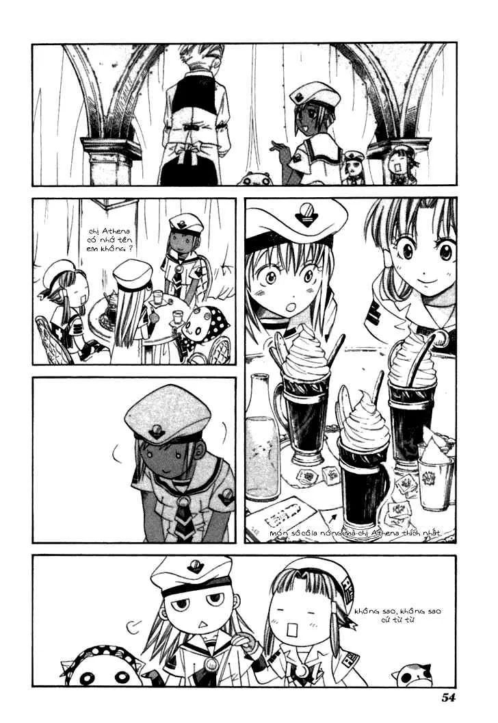 ARIA Chapter 37 - Next Chapter 38