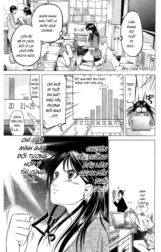 Hammer Session! Chapter 025 - Next Chapter 026
