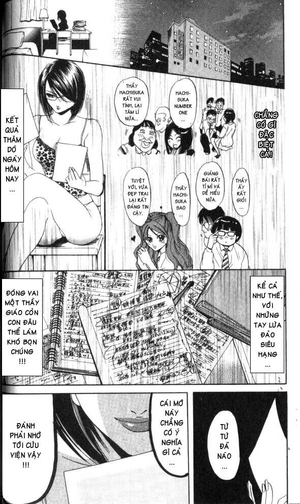 Hammer Session! Chapter 053 - Next Chapter 054