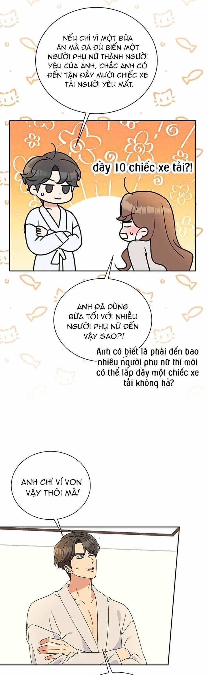Please Divorce Me Chapter 29 - Next Chapter 30
