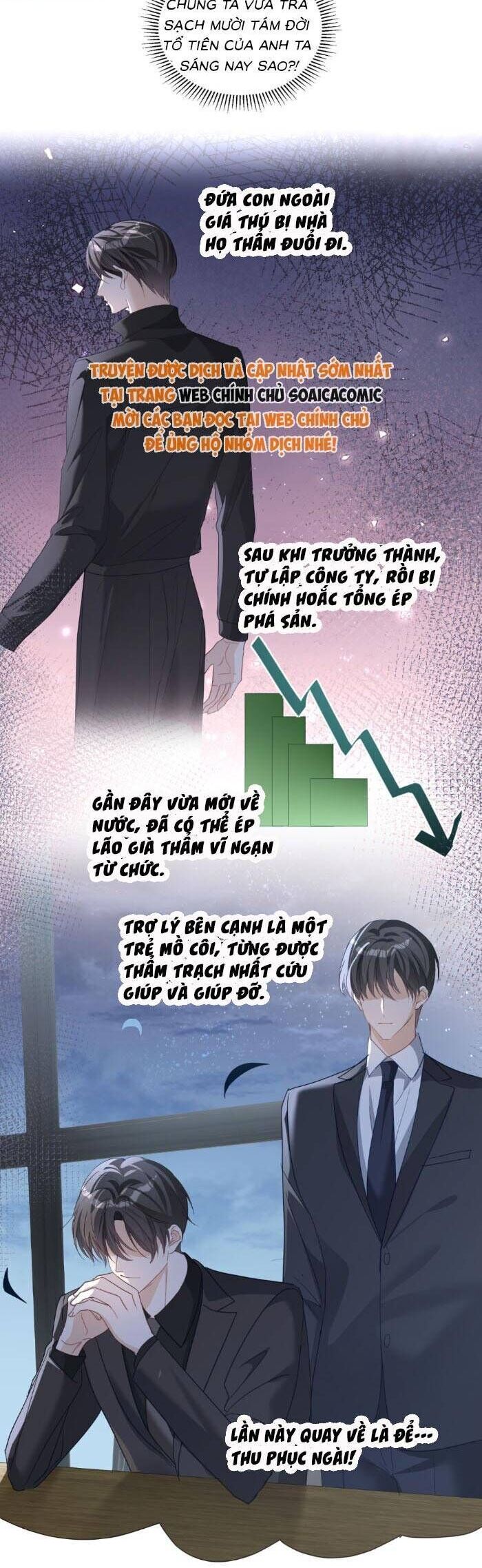 Thiên Hoàng Manh Bảo : Hoắc Gia Xin Ký Nhận Con Chapter 76 - Next Chapter 77