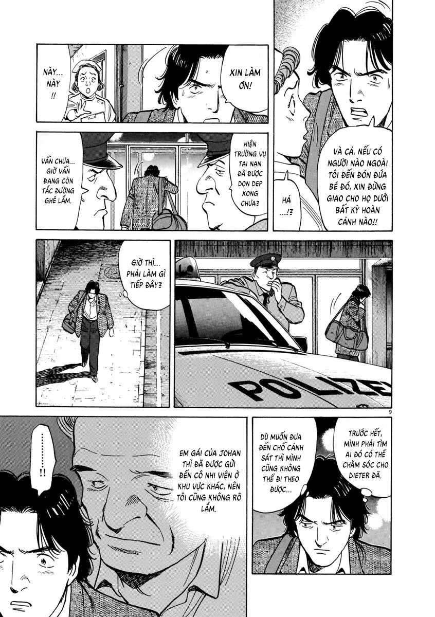 Monster Chapter 20 - Next 