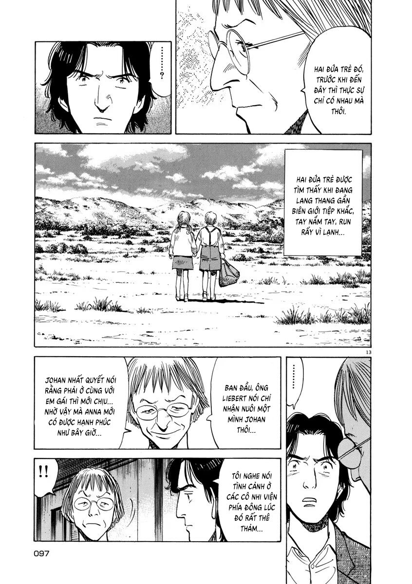Monster Chapter 20 - Next 