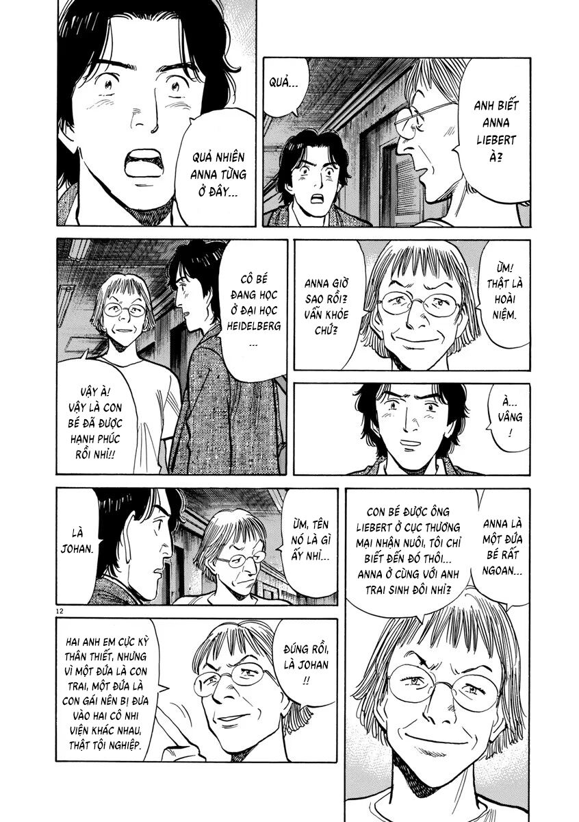 Monster Chapter 20 - Next 