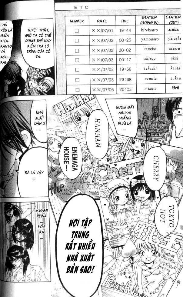 Hammer Session! Chapter 055 - Next Chapter 056