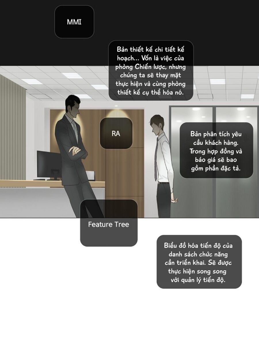 Ennui - Chán Chường Chapter 47 - Next Chapter 48