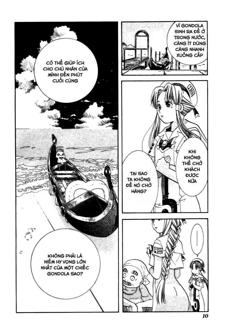 ARIA Chapter 36 - Next Chapter 37